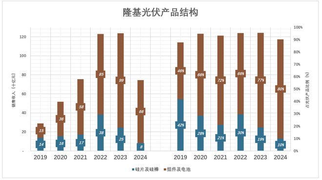 _三巨头的血泪教训_三巨头的血泪教训