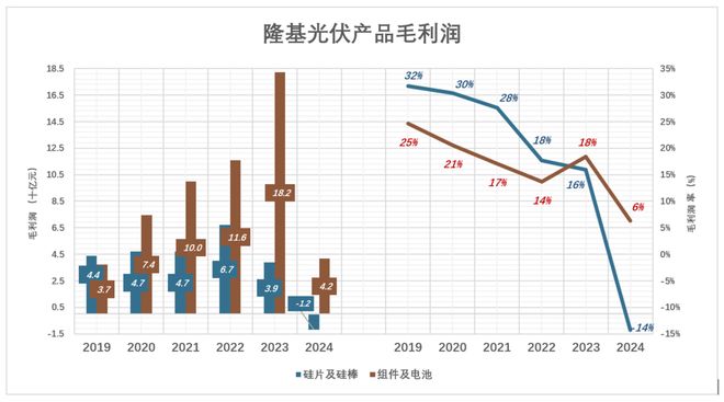 三巨头的血泪教训__三巨头的血泪教训