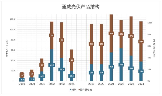三巨头的血泪教训__三巨头的血泪教训