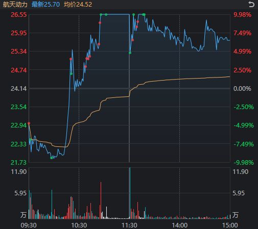 _爆炸航天飞机_航弹爆炸视频