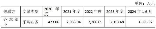 觅睿科技IPO揭开袁氏家族资本局，背后宁波父女接力IPO__觅睿科技IPO揭开袁氏家族资本局，背后宁波父女接力IPO