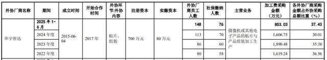 _觅睿科技IPO揭开袁氏家族资本局，背后宁波父女接力IPO_觅睿科技IPO揭开袁氏家族资本局，背后宁波父女接力IPO