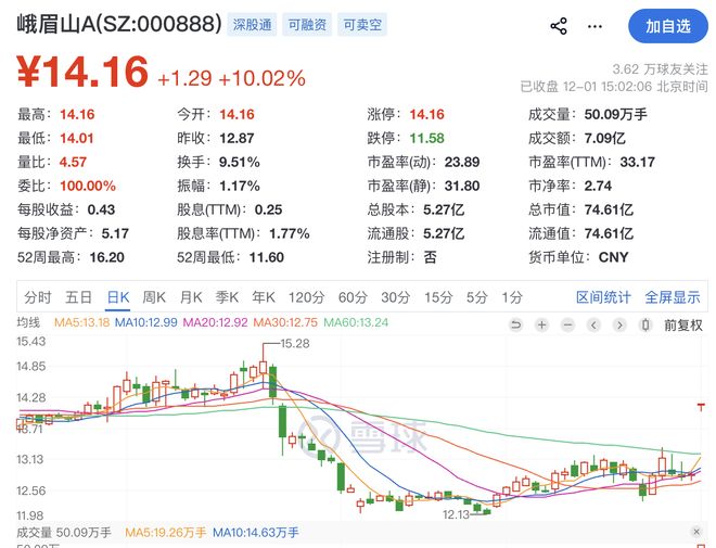 涨停一字板什么意思_涨停后一字涨停_