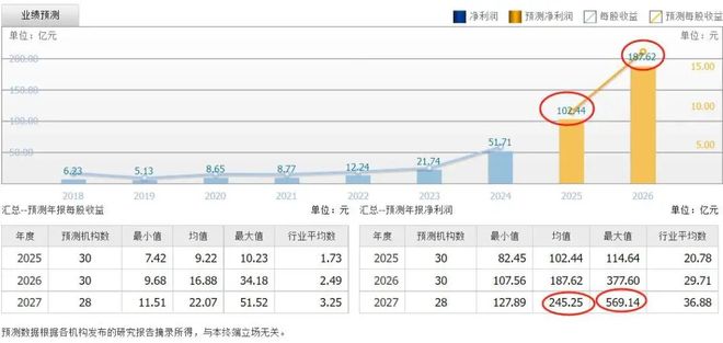 _旭升股票_中际装备收购旭创科技
