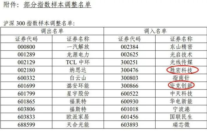 旭升股票_中际装备收购旭创科技_
