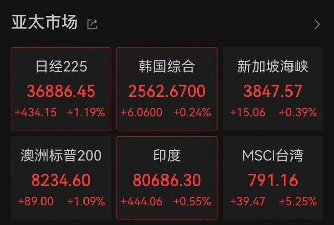 集体资本是什么意思_集体资产制度改革啥意思_
