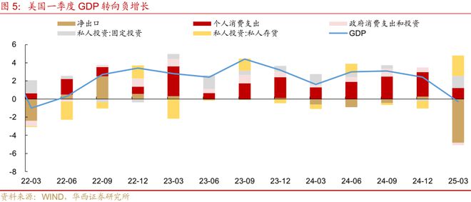 _错过了五一错过六一_五一假期过了咋办