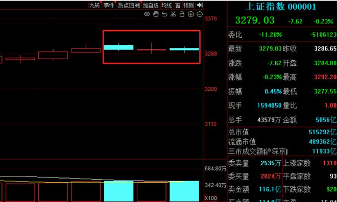 外围股市行情最新消息几点更新__春节期间外围股市