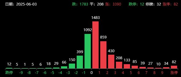 银行股票利好消息__银行股涨