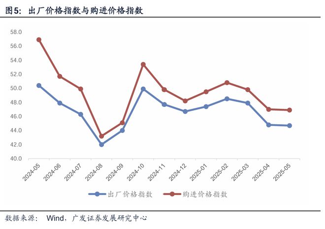 _整体特征是什么意思_研究整体经济现象