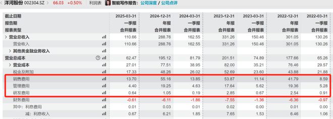 洋河股份基金持仓__洋河股份基金