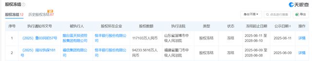 _恒丰银行许长海_居民存款货币蒸发1.5万亿