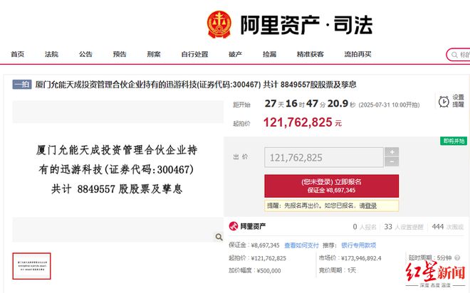 _迅游科技董事长及两股东逾1500万股上架淘宝_迅游科技董事长及两股东逾1500万股上架淘宝