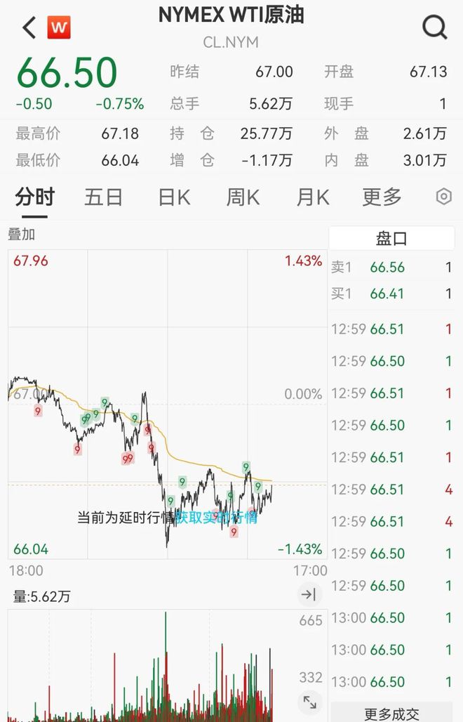 央行购入黄金_全球央行会议对黄金的影响_