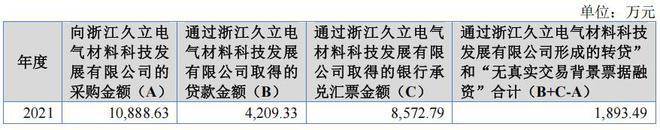 _父女之间股权转让_父女之间股权转让交税吗