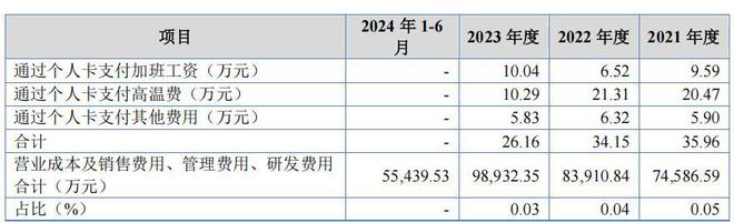 父女之间股权转让__父女之间股权转让交税吗