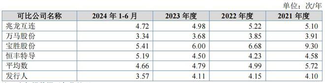 父女之间股权转让_父女之间股权转让交税吗_