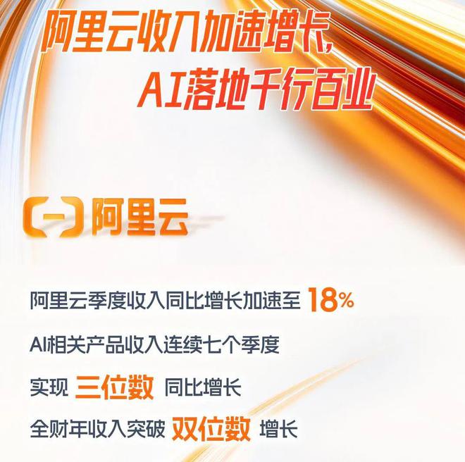 _阿里港股ipo_阿里港股