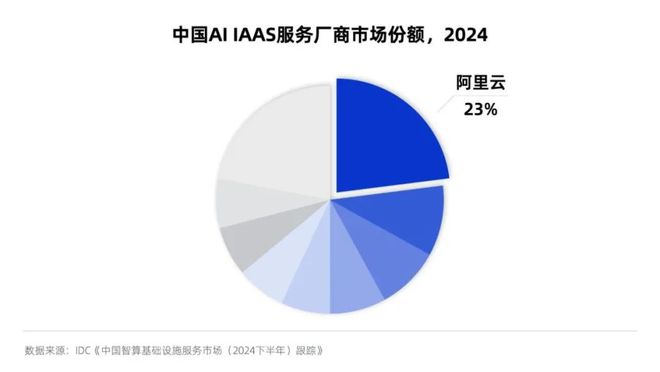 _阿里港股_阿里港股ipo
