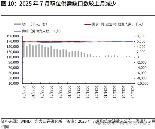 _美国非农就业指数解释_美国非农就业报告
