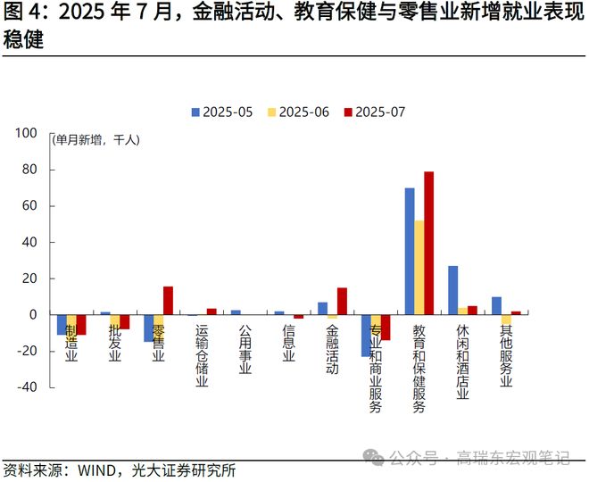 美国非农就业指数解释__美国非农就业报告