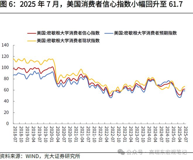 _美国非农就业指数解释_美国非农就业报告