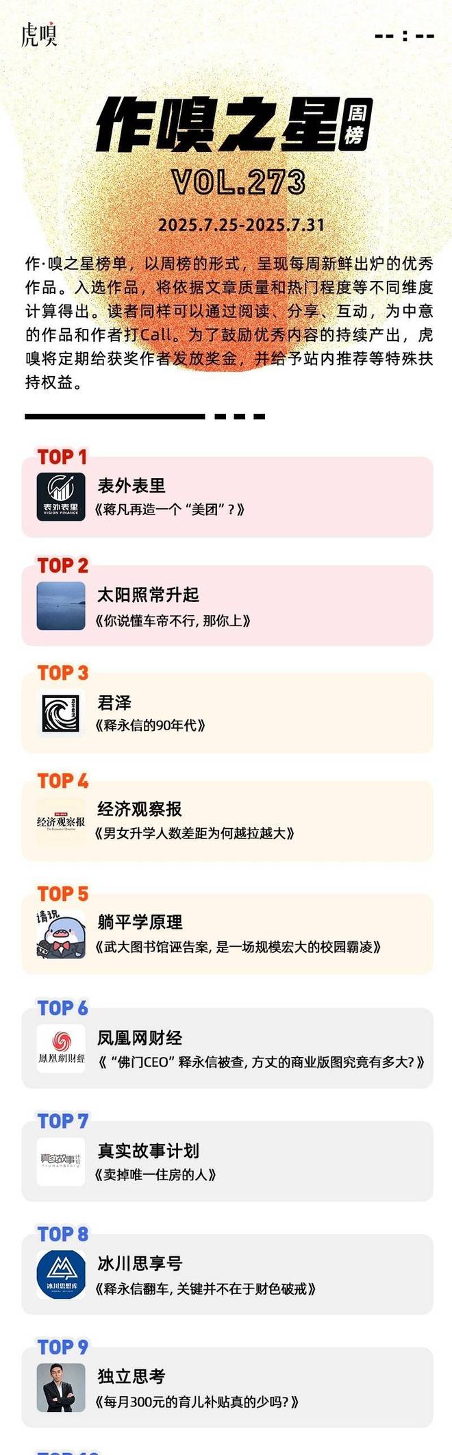 虎嗅【作·嗅之星】周榜第273期_虎嗅【作·嗅之星】周榜第273期_
