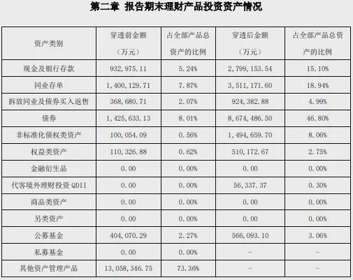 _《创业板上市公司规范运作指引_理财广告举报