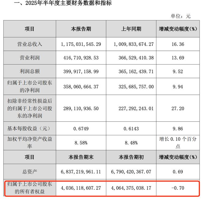 _西藏概念股票_西藏出牛股