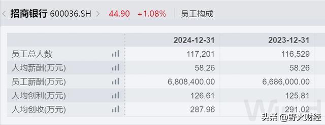 _施顺华招行行长简历_招行广州分行行长