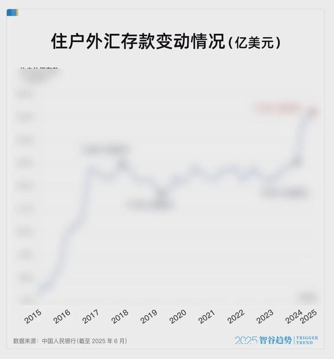 房出租税怎么征收_出租房屋税费谁承担_