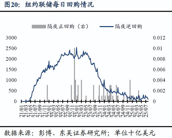 芦哲：非农后，如何看待当前美国经济状况？——海外周报__芦哲：非农后，如何看待当前美国经济状况？——海外周报