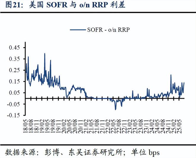 芦哲：非农后，如何看待当前美国经济状况？——海外周报_芦哲：非农后，如何看待当前美国经济状况？——海外周报_