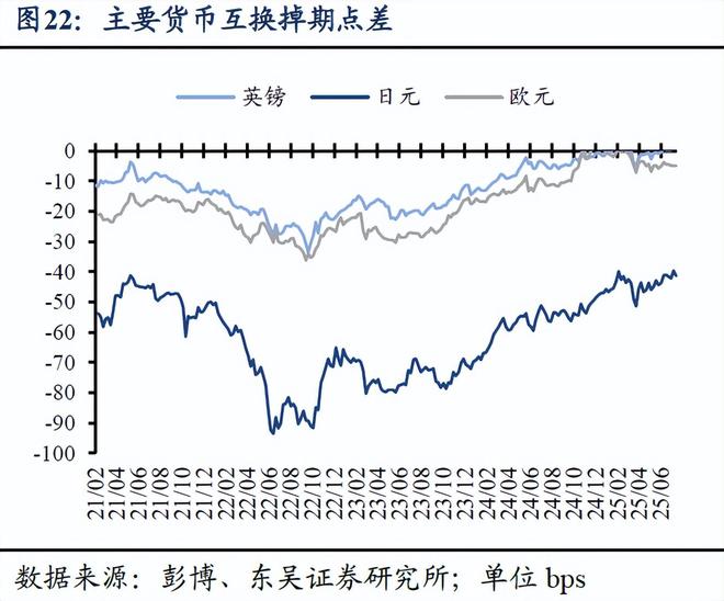 芦哲：非农后，如何看待当前美国经济状况？——海外周报__芦哲：非农后，如何看待当前美国经济状况？——海外周报