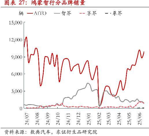天天酷跑新坐骑什么时候出_天天酷跑新坐骑凤凰什么时候出_
