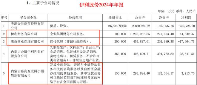 _狂撒600亿，伊利股份，逆势突围！_狂撒600亿，伊利股份，逆势突围！