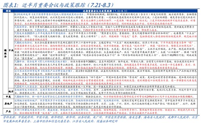 熊园：四大主线、四大机会_熊园：四大主线、四大机会_