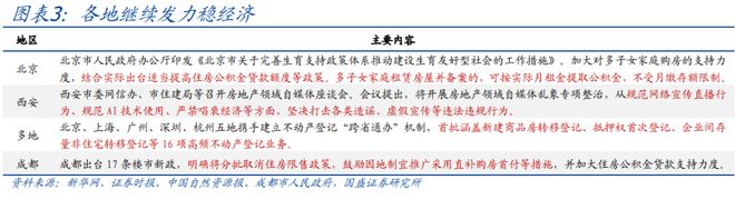 _熊园：四大主线、四大机会_熊园：四大主线、四大机会