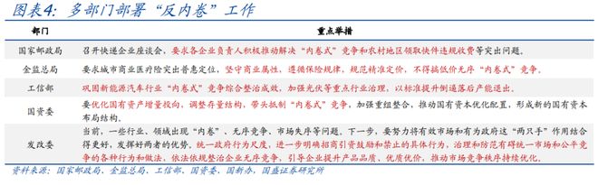 熊园：四大主线、四大机会_熊园：四大主线、四大机会_