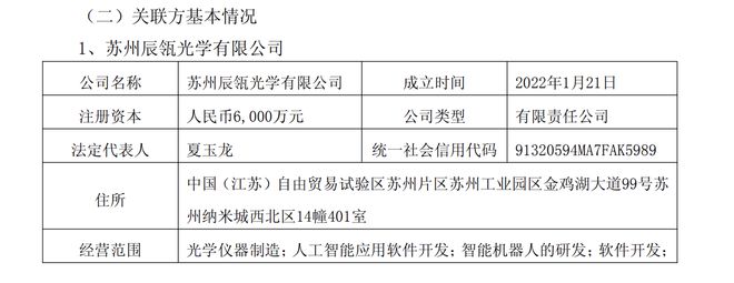_成都知名韩企_宜兴金科氿里是知名房企吗