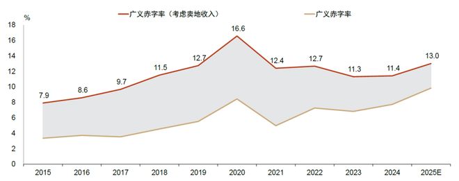 _地缘经济学与中国地缘经济战略_地缘经济理论