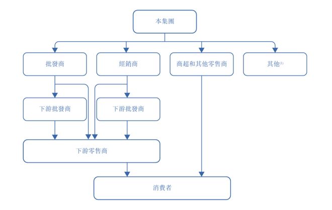 非洲宝宝换尿布视频_非洲纸尿裤市场_