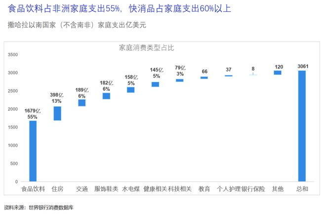 _非洲纸尿裤市场_非洲宝宝换尿布视频