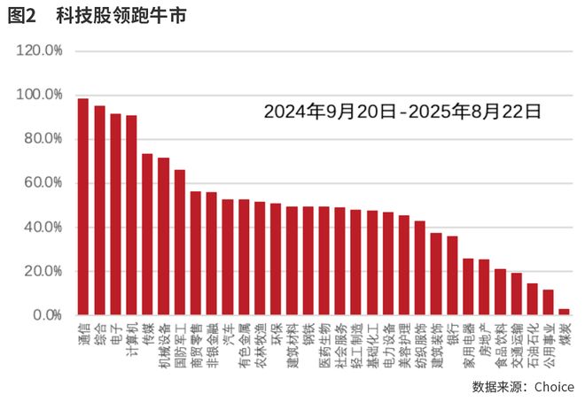 _此非彼_非彼既此