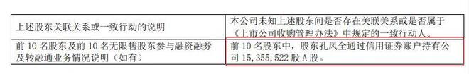 参与保险的股票__保险公司持股的股票