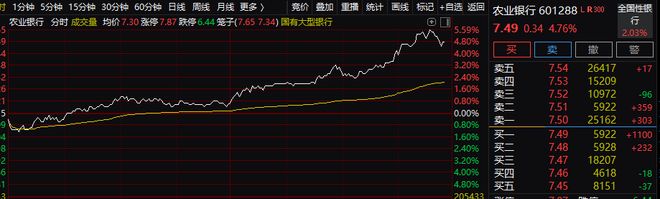 刷屏农业银行突然不能用了_农业银行卡为什么_