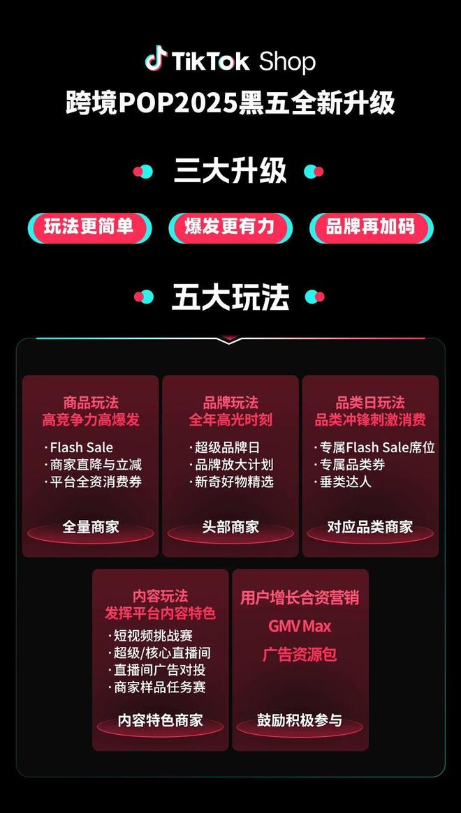_TikTok Shop全球黑五大促季：商家如何靠内容驱动制胜？_TikTok Shop全球黑五大促季：商家如何靠内容驱动制胜？