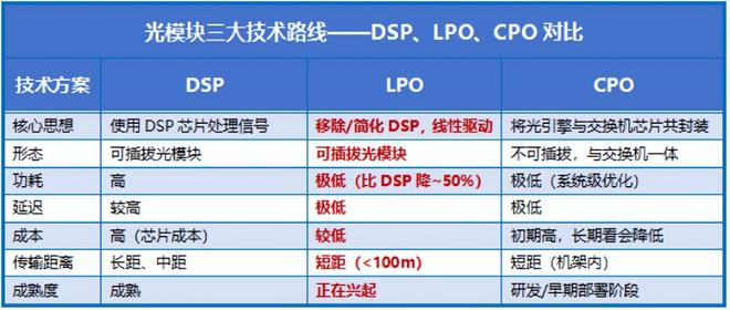 来了，四川闯出AI算力龙头，直追中际旭创！__来了，四川闯出AI算力龙头，直追中际旭创！