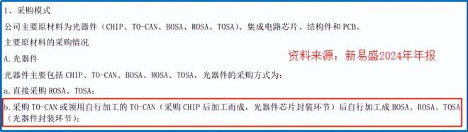 _来了，四川闯出AI算力龙头，直追中际旭创！_来了，四川闯出AI算力龙头，直追中际旭创！