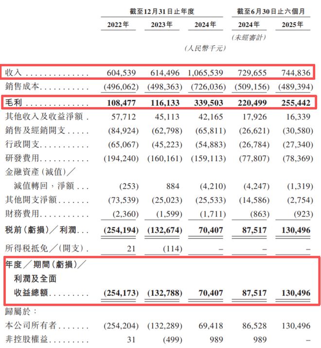 广州大疆无人机科技有限公司_大疆农无人机价格_